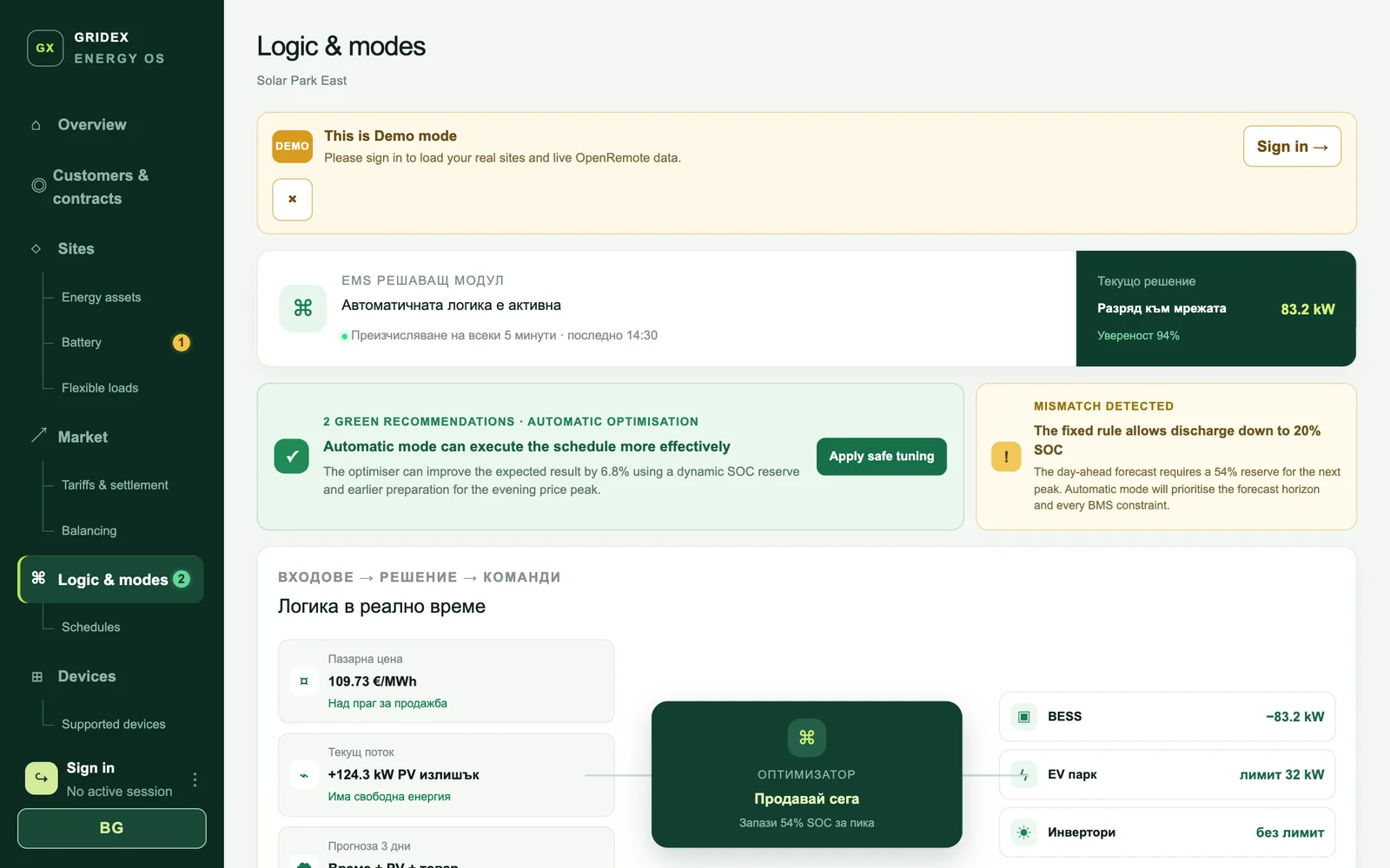 GrideX: логика и режими, препоръки на оптимизатора